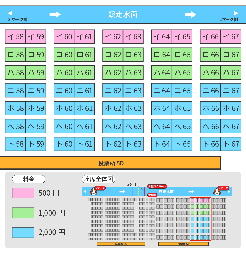 web指定席予約座席表